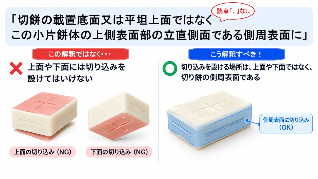 切餅事件の権利範囲の解釈